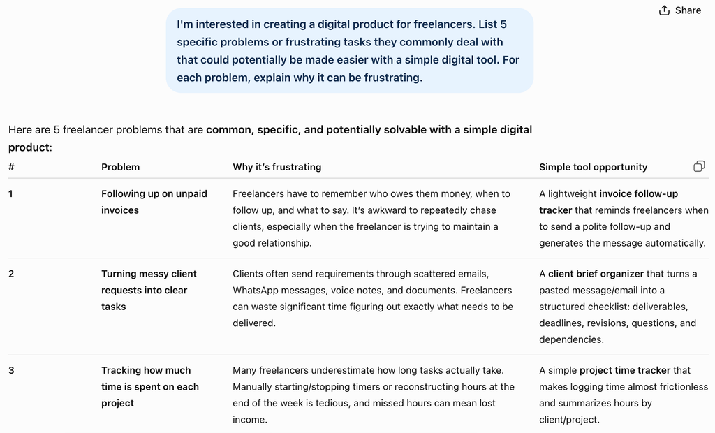 ChatGPT prompt example listing freelancer pain points and digital product opportunities